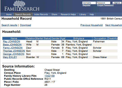 1881 Census extract