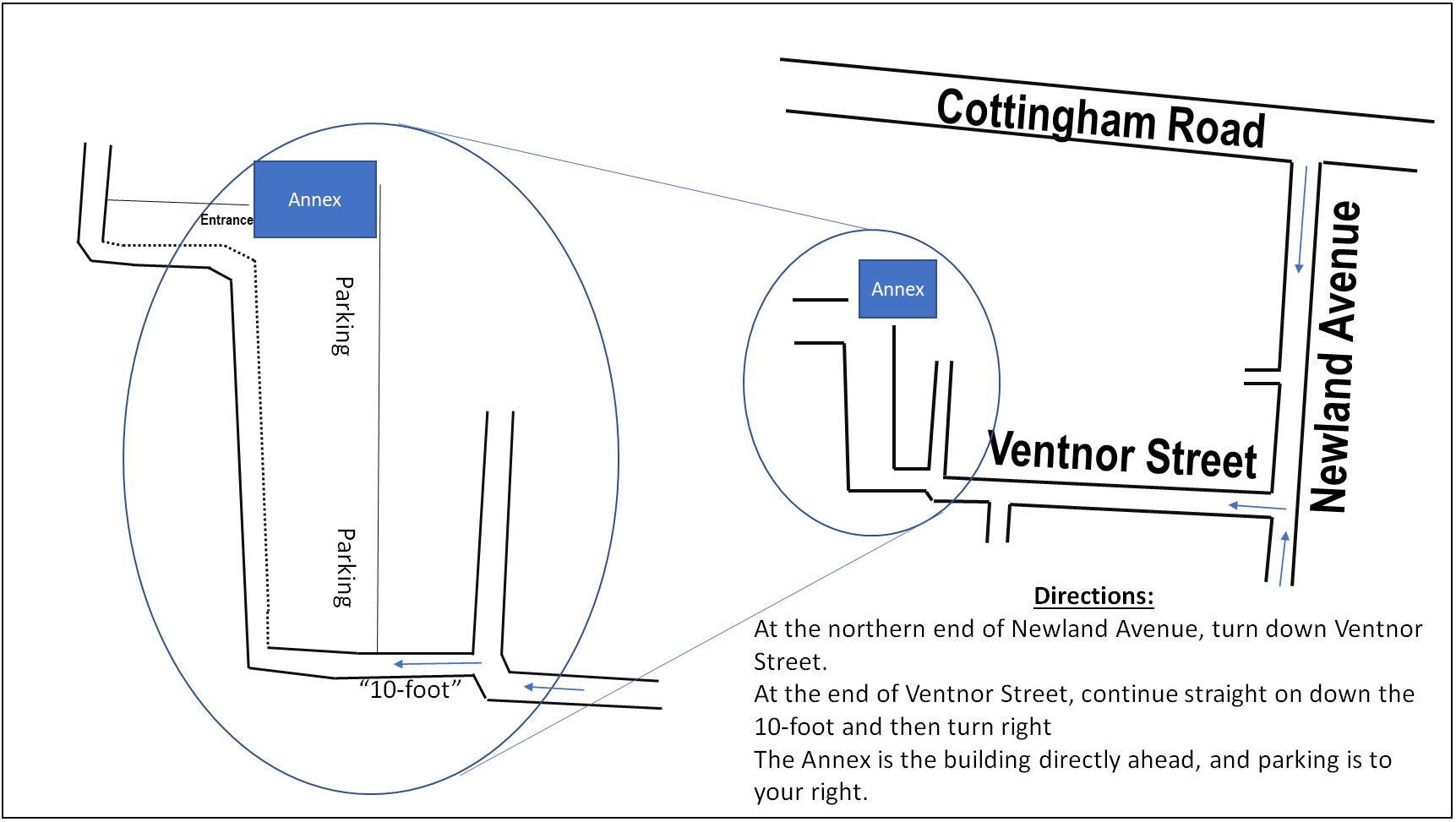 How to find the annex