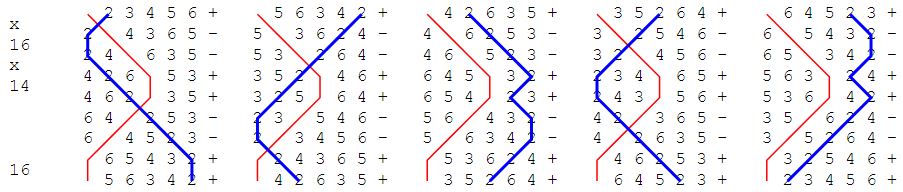 Crayford Little Bob on 1-2