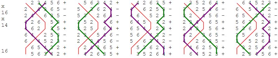 Crayford Little Bob on 3-4